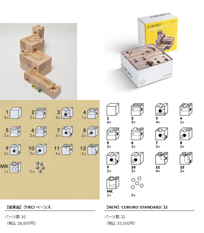 特价！cuboro キュボロ ムルティ 24ピース | www.tautauchapterques.com